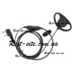 Гарнитура Earphone Z1 (KENWOOD)
